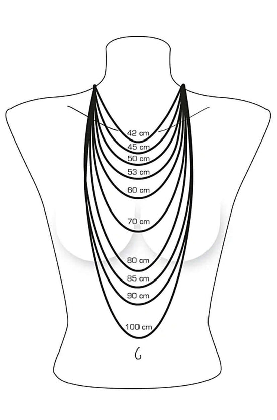 illustration of necklace length chart for women